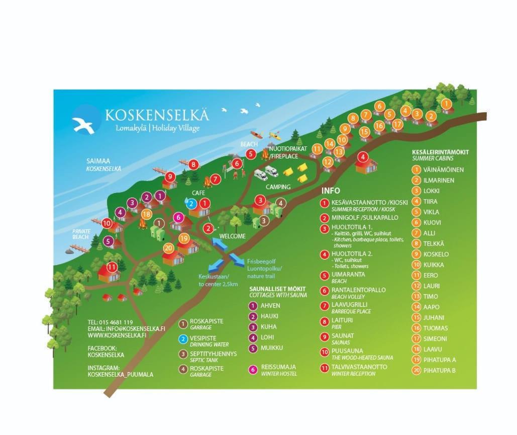 פומלה Koskenselkae Camping מראה חיצוני תמונה